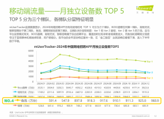 <strong>加强对农人工、残疾人等弱势求职群体的</strong>