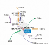 窗户采用合理舒服的比例设想